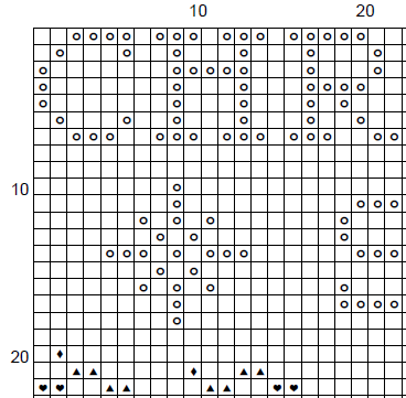 Christmas Song Cross Stitch Pattern – Hollow Fantasy Gamer (PDF)