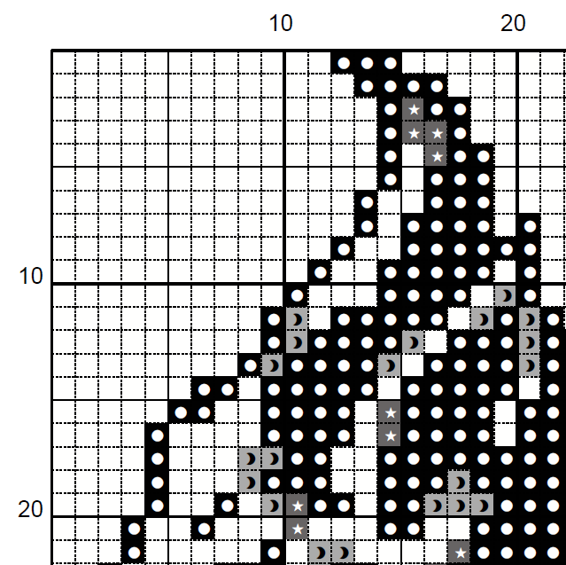 Gargoyle Cross Stitch Pattern – Gothic Embroidery (PDF) - EASY LEVEL
