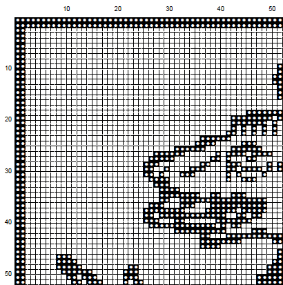 Werewolf Cross Stitch Pattern – Medieval Embroidery (PDF) - EASY LEVEL