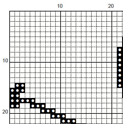 Knit or Go Home Cross Stitch Pattern | Gothic Knitting Quote (PDF) - EASY LEVEL