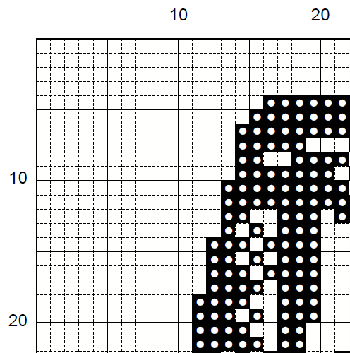 Toads Dancing at the Sabbath Cross Stitch Pattern – Medieval Embroidery (PDF) - EASY LEVEL