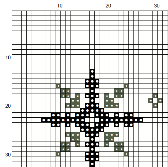 The Polar Express Cross Stitch Pattern (PDF) - EASY LEVEL