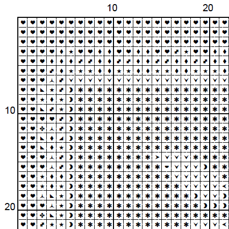 Christmas Cross Stitch Pattern - The Adoration Of The Magi (PDF) - INTERMEDIATE LEVEL