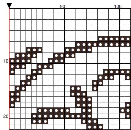 Once Upon a Time Cross Stitch Pattern (PDF) – EASY LEVEL