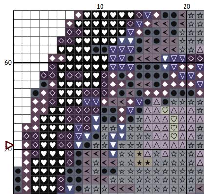 Medieval Cat Cross Stitch Pattern (PDF) – Illuminated Bestiary Design - EASY LEVEL