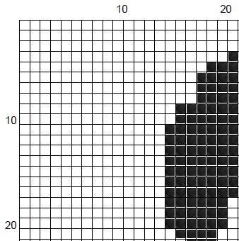 Dwight Schrute 'False' Cross Stitch Pattern - The Office TV Quote (PDF) - EASY LEVEL