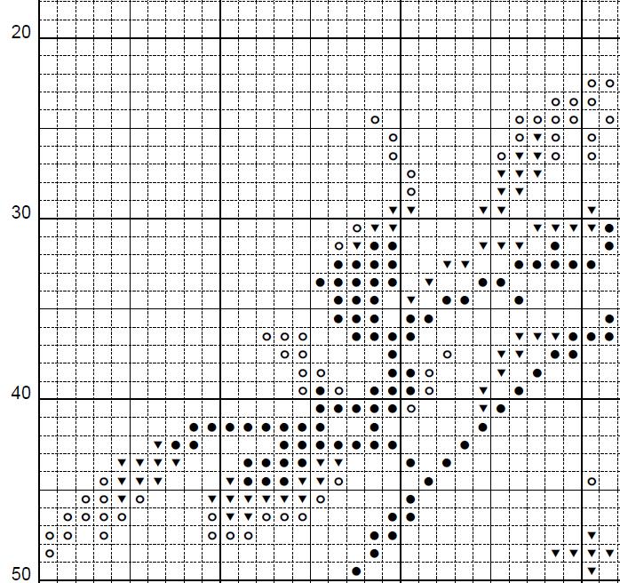 I Smell Snow Cross Stitch Pattern - Gilmore TV, Winter Quote (PDF Pattern) - EASY LEVEL