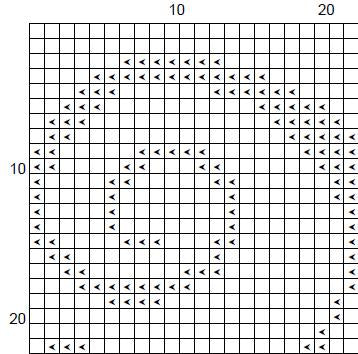Monarch Butterfly Cross Stitch Pattern – Art Nouveau Embroidery (PDF) - INTERMEDIATE LEVEL