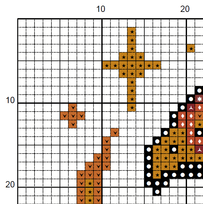 Phoenix Cross Stitch Pattern - Part of a Bundle (PDF)