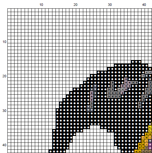 Pumpkin Witch Cross Stitch Pattern - Halloween Needlepoint (PDF) - INTERMEDIATE LEVEL