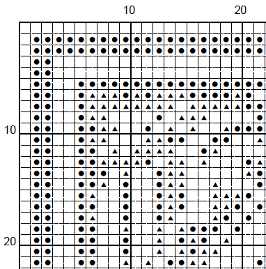 Medieval Poet Cross Stitch Pattern – Scriptorium Embroidery Design (PDF) - INTERMEDIATE LEVEL