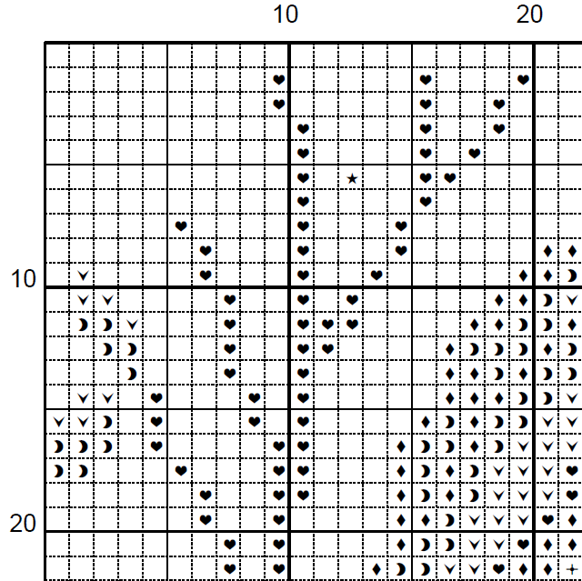 Unicorn Cross Stitch Pattern - Part of a Bundle (PDF)