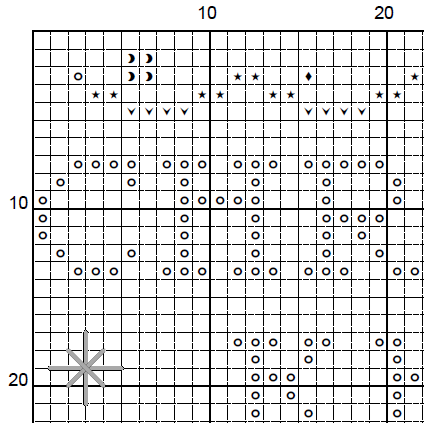 Christmas Knight Cross Stitch Pattern – Hollow Fantasy Gamer (PDF) - EASY LEVEL