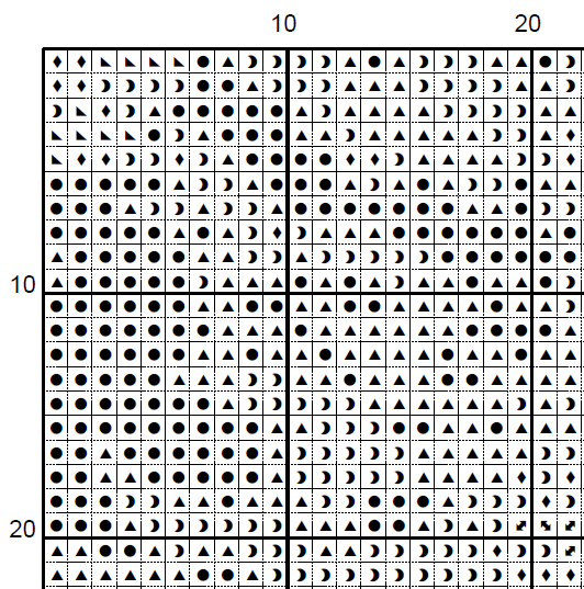 The Firefly Circle Cross Stitch Pattern - Whimsical Folklore (PDF) - INTERMEDIATE LEVEL