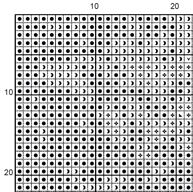 The Firefly Circle (II) Cross Stitch Pattern - Whimsical Folklore (PDF) - INTERMEDIATE LEVEL