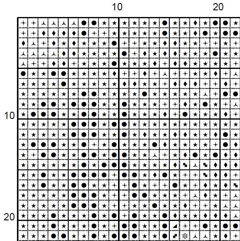 The Firefly Circle (III) Cross Stitch Pattern - Whimsical Folklore (PDF) - INTERMEDIATE LEVEL