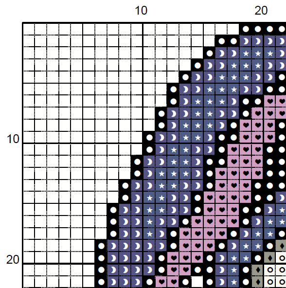 Not Today Cross Stitch Pattern – Dark Humor Gothic Embroidery (PDF) - EASY LEVEL (Copia)