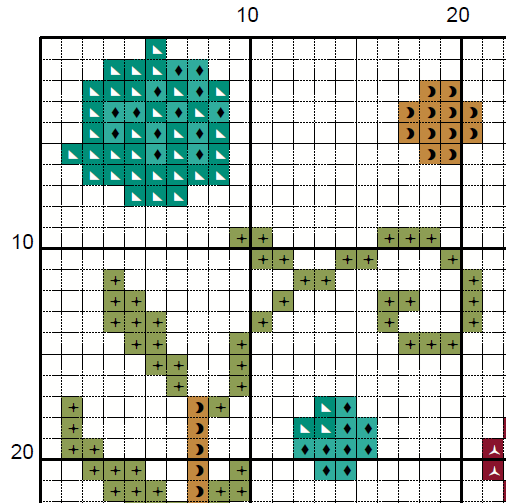 Twinned Mermaids Cross Stitch Pattern (PDF) - EASY LEVEL