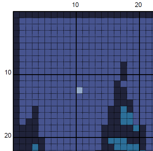 Cozy Winter Cross Stitch Pattern - Christmas Sampler (PDF) - INTERMEDIATE LEVEL