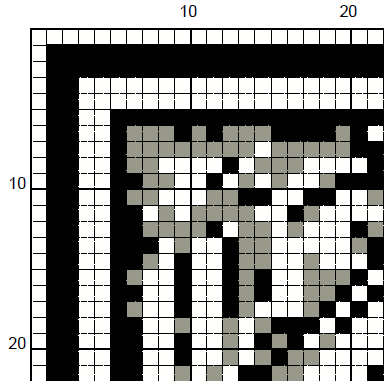 Medieval Poet Cross Stitch Pattern – Scriptorium Embroidery Design (PDF) - INTERMEDIATE LEVEL