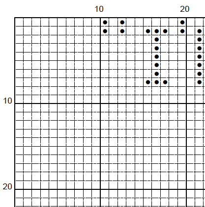 I’m Fine Cross Stitch Pattern – Dark Humor Gothic Embroidery (PDF) - EASY LEVEL