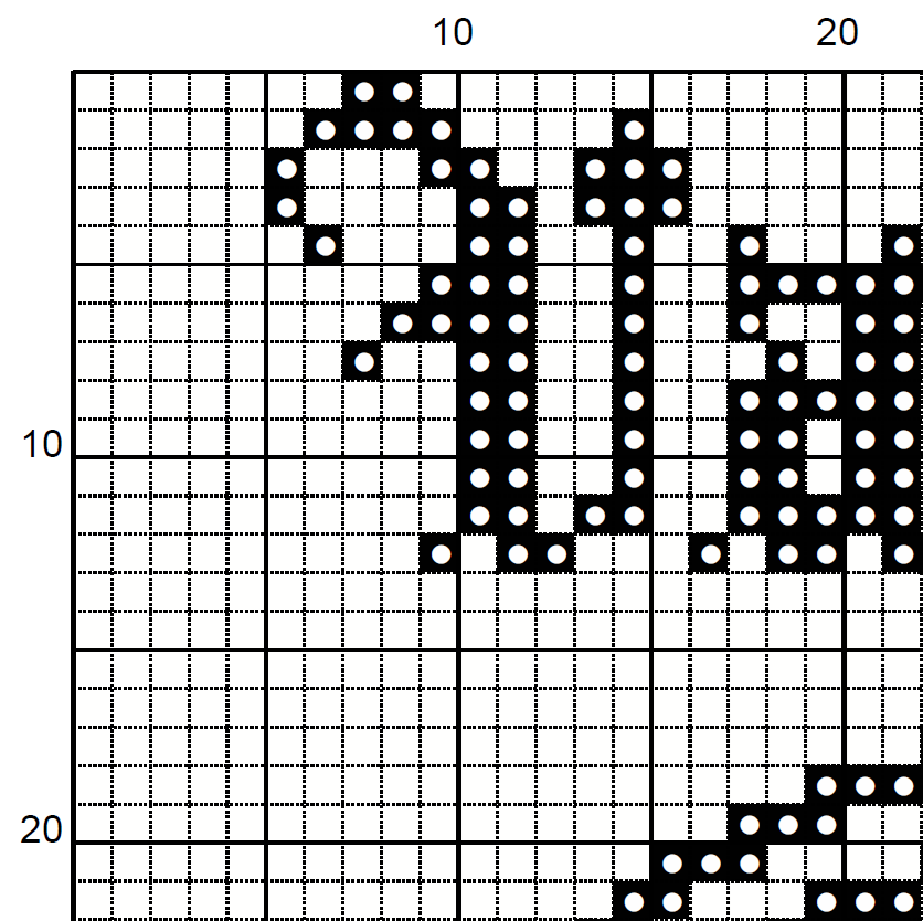 Vanitas Vanitatis Cross Stitch Pattern – Medieval Embroidery Art (PDF) - EASY LEVEL