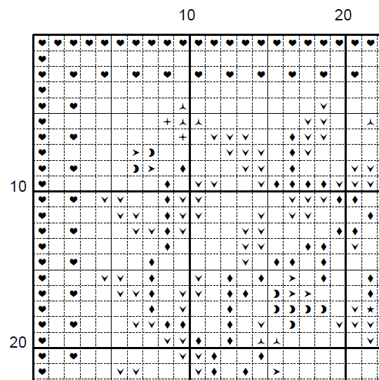 Pride and Prejudice Cross Stitch Pattern (PDF) – Jane Austen - INTERMEDIATE LEVEL