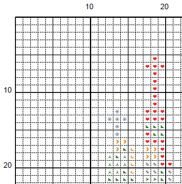 Gaudi Dragon Cross Stitch Pattern - Barcelona Architecture (PDF)  - INTERMEDIATE LEVEL