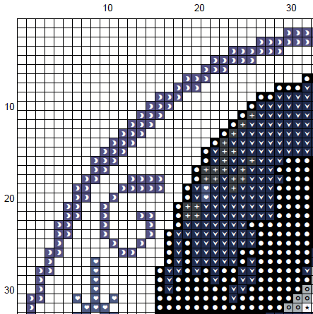 Wednesday Cross Stitch Pattern - Witchy Gothic Merlina (PDF) - EASY LEVEL