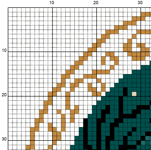 Jack O'Lantern Cross Stitch Pattern - Halloween (PDF) - INTERMEDIATE LEVEL