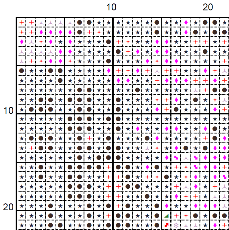 The Firefly Circle (III) Cross Stitch Pattern - Whimsical Folklore (PDF) - INTERMEDIATE LEVEL