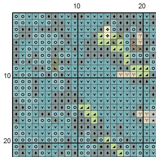 Van Gogh Almond Blossom Cross Stitch Pattern – Classic Art (PDF) - ADVANCED LEVEL