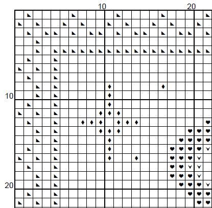 Sherlock Holmes - Cross Stitch Pattern (PDF) - INTERMEDIATE LEVEL