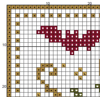Dracula - Cross Stitch Pattern (PDF) – Bram Stoker - INTERMEDIATE LEVEL