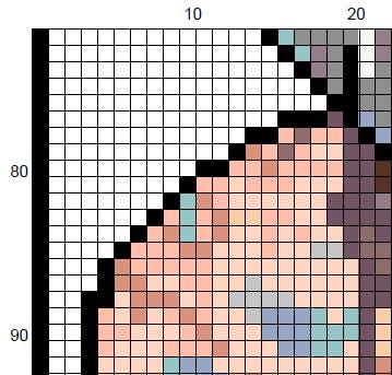 Custom Victorian White Cat Cross Stitch Pattern - Includes Alphabet (PDF) - INTERMEDIATE LEVEL