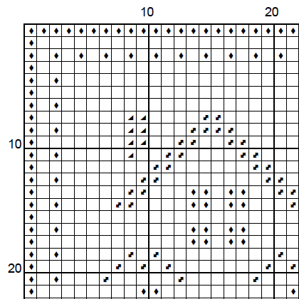 Dr. Jekyll and Mr. Hyde Cross Stitch Pattern (PDF) – R. L. Stevenson  - INTERMEDIATE LEVEL (Copia)