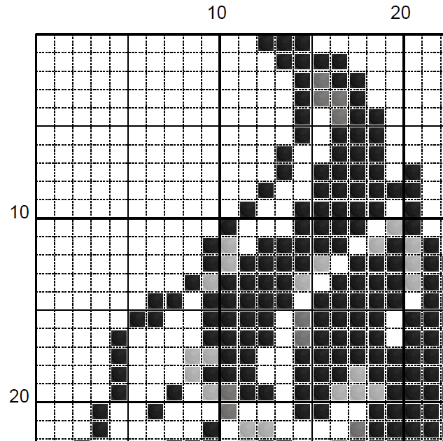 Gargoyle Cross Stitch Pattern – Gothic Embroidery (PDF) - EASY LEVEL