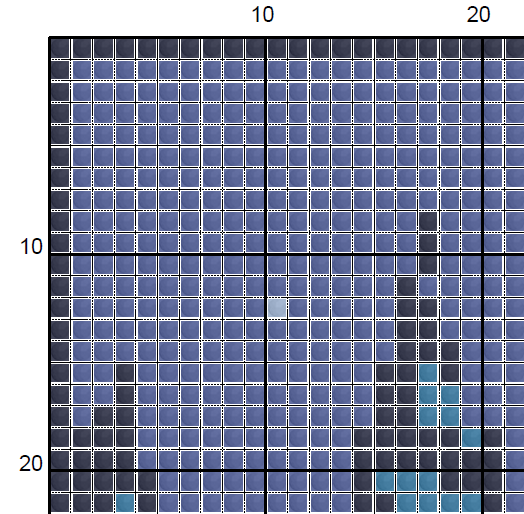 Cozy Winter Cross Stitch Pattern - Christmas Sampler (PDF) - INTERMEDIATE LEVEL