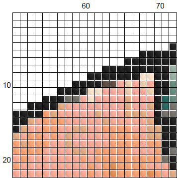 Alphonse Mucha Goddess V - Cross Stitch Pattern (PDF) – INTERMEDIATE LEVEL