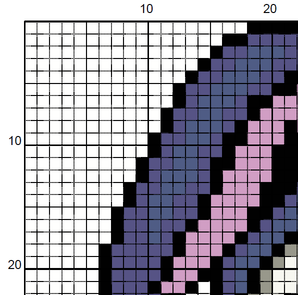 Not Today Cross Stitch Pattern – Dark Humor Gothic Embroidery (PDF) - EASY LEVEL (Copia)