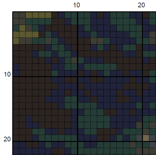 The Firefly Circle Cross Stitch Pattern - Whimsical Folklore (PDF) - INTERMEDIATE LEVEL