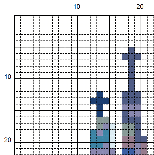 Gaudi Dragon Cross Stitch Pattern - Barcelona Architecture (PDF)  - INTERMEDIATE LEVEL