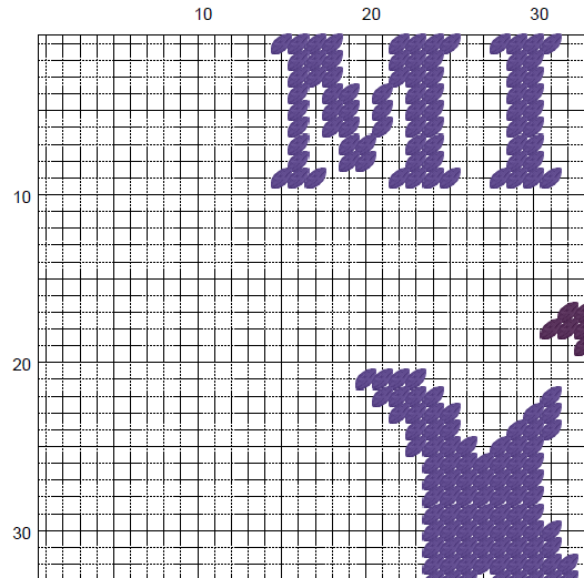 Ministry Of Magic Cross Stitch Pattern - Magic Wizard World (PDF) - EASY LEVEL