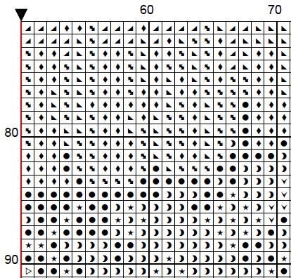 Custom Victorian Cat Cross Stitch Pattern – Includes Alphabet (PDF) - INTERMEDIATE LEVEL