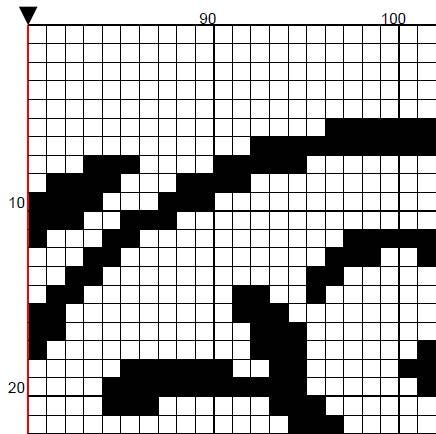 Once Upon a Time Cross Stitch Pattern (PDF) – Vintage Fairytale Sampler - EASY LEVEL