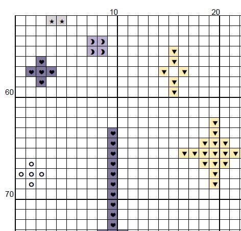 Sweet Dreams Cross Stitch Pattern (PDF) - EASY LEVEL