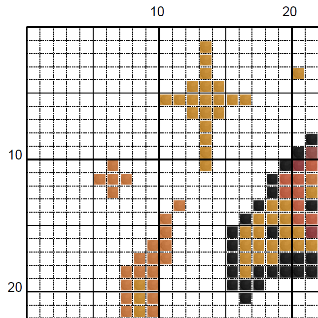 Phoenix Cross Stitch Pattern - Part of a Bundle (PDF)
