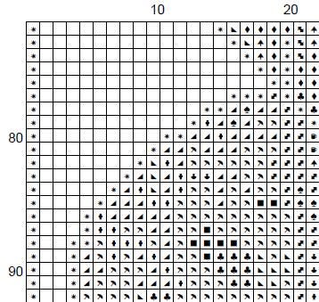 Custom Victorian White Cat Cross Stitch Pattern - Includes Alphabet (PDF) - INTERMEDIATE LEVEL