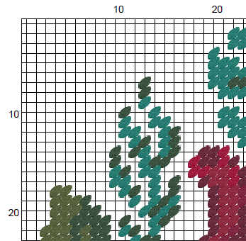 Anatomic Heart Of Flowers Cross Stitch Pattern (PDF) - EASY LEVEL