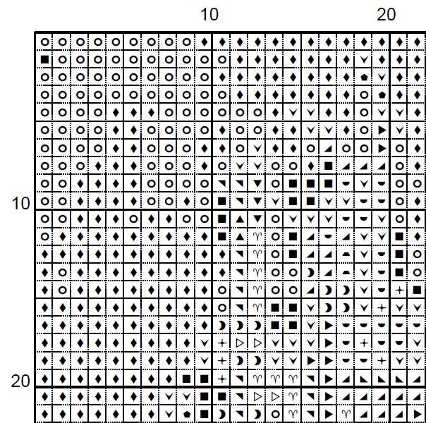 Monet Water Lilies Cross Stitch Pattern - Classic Art (PDF) - ADVANCED LEVEL